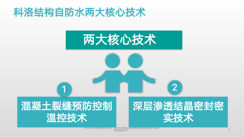 <i style='color:red'>科洛结构自防水</i>是如何施工的？流程有哪些？