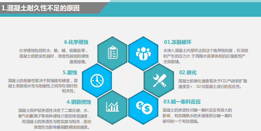 科洛防水斩获央企认同，引领防水行业新潮流！